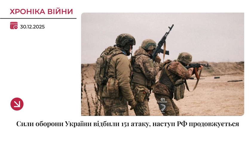 Хроніка війни: Російська армія масовано застосовує дрони та КАБи
