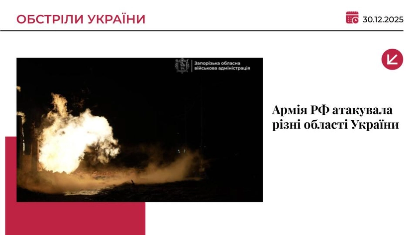 Армія РФ вдарила по Запоріжжю, Херсонщині, Дніпропетровщині та Сумщині: є загиблі