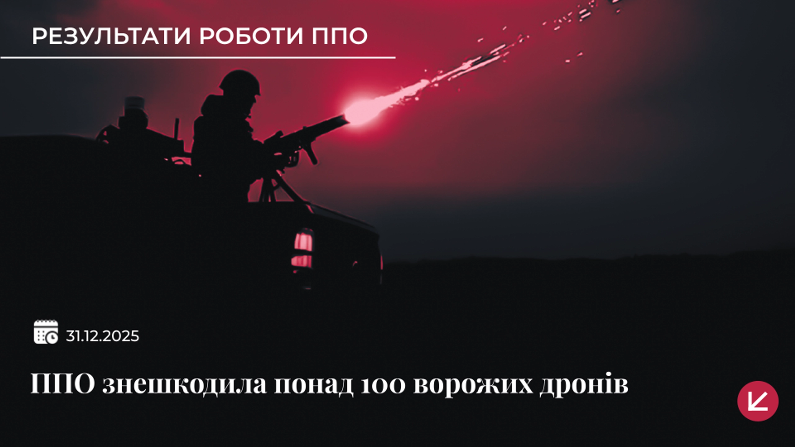 ППО України знешкодила понад 100 російських дронів за ніч