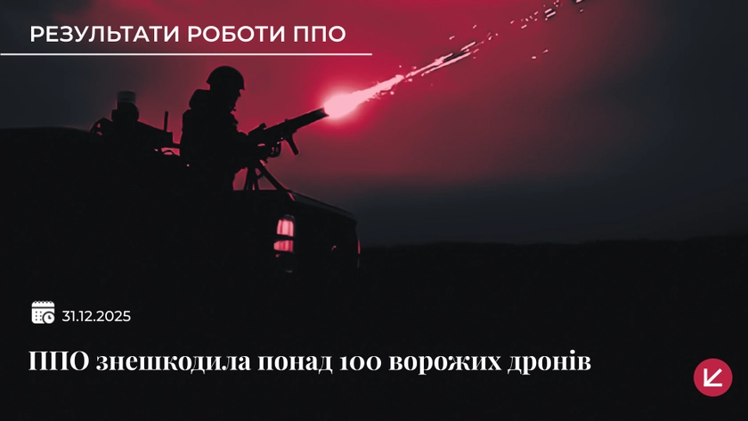 ППО України знешкодила понад 100 російських дронів за ніч