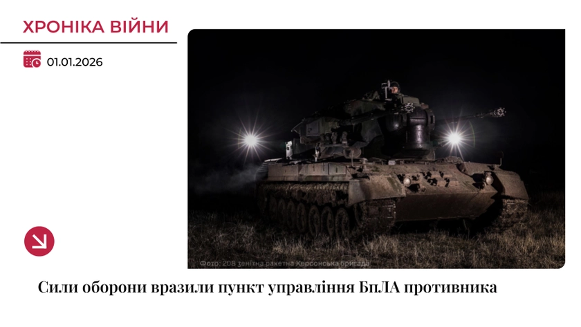 Хроніка війни: на головних напрямках інтенсивність атак росіян дещо зменшилася