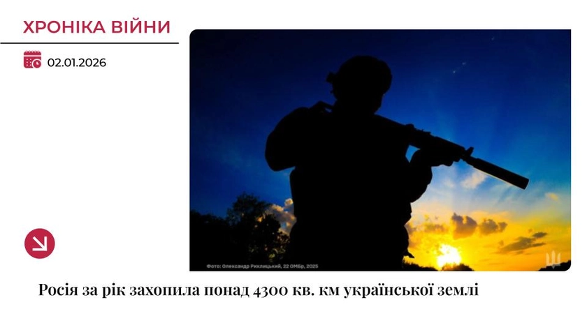 Хроніка війни: Росія за рік окупувала 0,72% території України