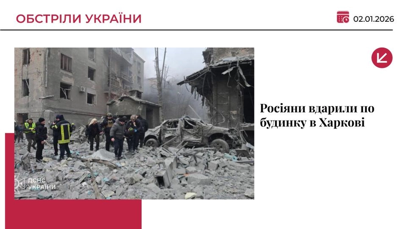 Росіяни вдарили балістикою по багатоповерхівці в Харкові: є постраждалі