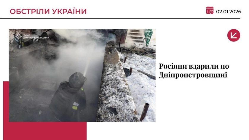 Росіяни масовано атакували Дніпропетровщину: є постраждалі