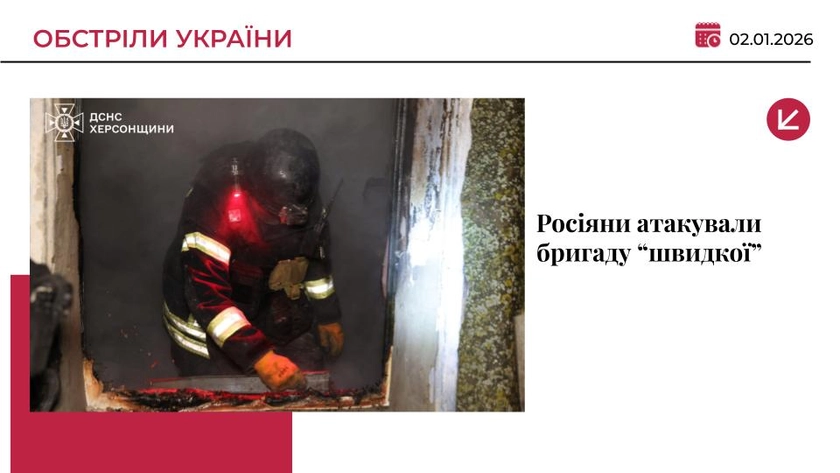 Росіяни вдарили по бригаді “швидкої” в Херсоні: є постраждалий