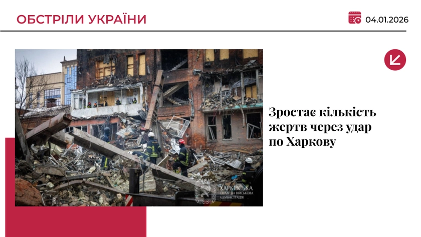 Кількість жертв обстрілу Харкова 2 січня зросла до чотирьох