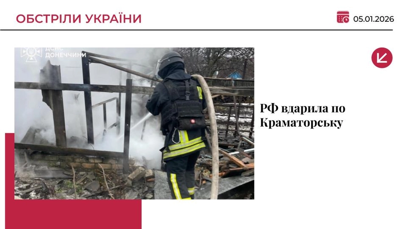 Росіяни вдарили по території лікарні в Краматорську: є поранений