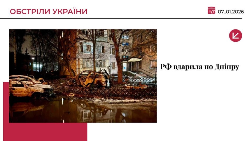Росіяни вдарили по житлових кварталах Дніпра: є постраждалі