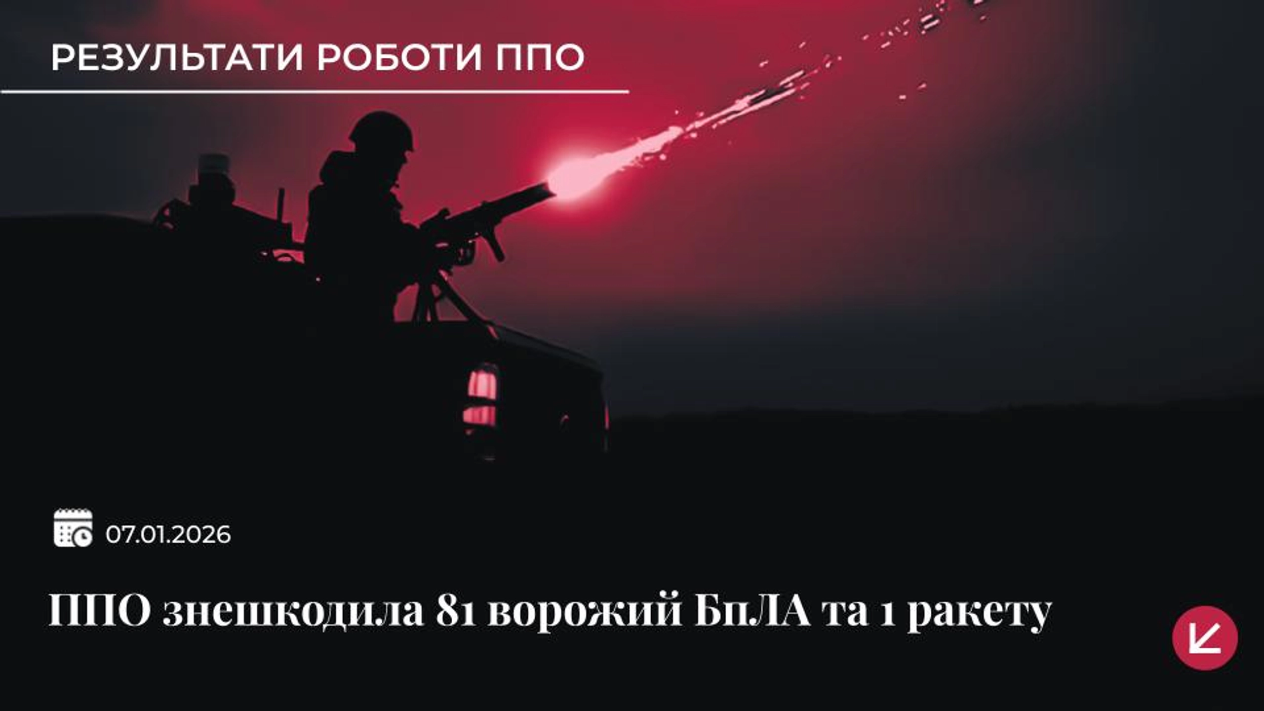Сили ППО збили 81 безпілотник та ворожу ракету під час нічної атаки