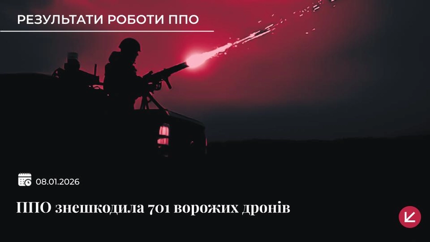 Українська ППО знешкодила 70 ворожих дронів під час нічної атаки