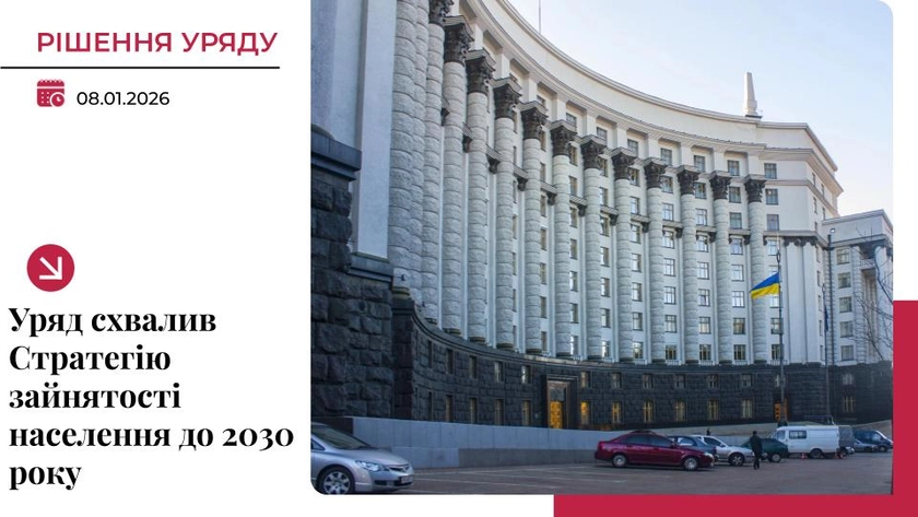 Уряд затвердив Стратегію зайнятості населення до 2030 року