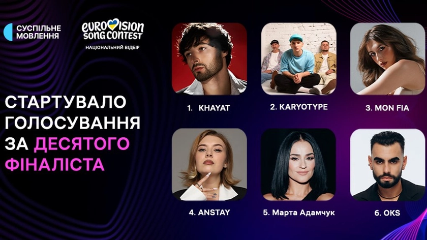 У “Дії” розпочалося голосування за 10-го фіналіста Нацвідбору “Євробачення-2026”