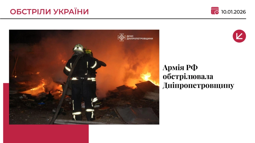 У Кривому Розі внаслідок атаки РФ поранені двоє людей