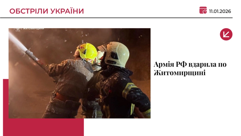 РФ атакувала критичну інфраструктуру на Житомирщині