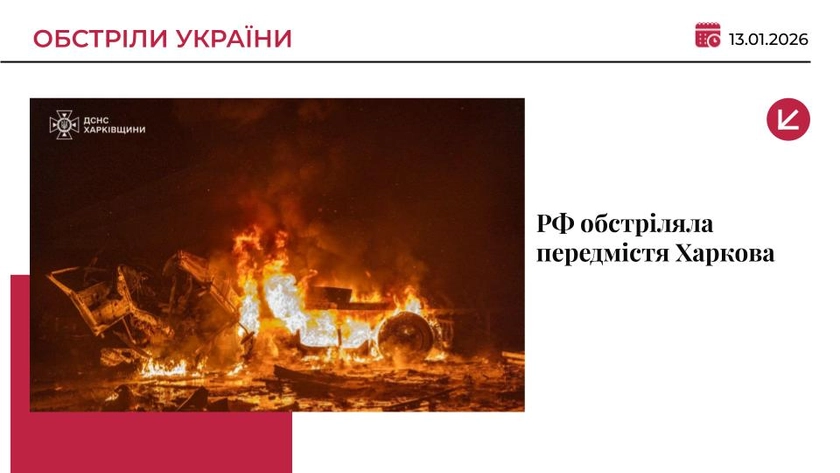 Росіяни вдарили по передмістю Харкова: є загиблі та постраждалі