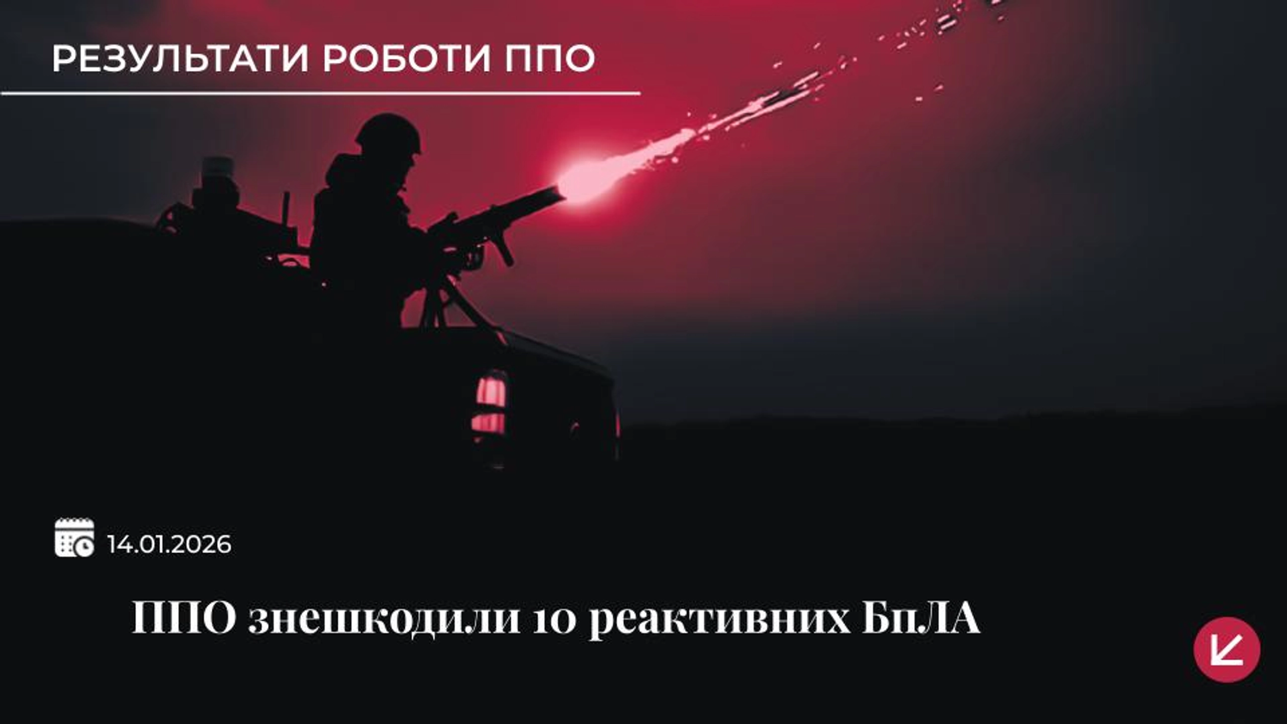 Сили ППО збили десять реактивних БпЛА, які атакували Київ