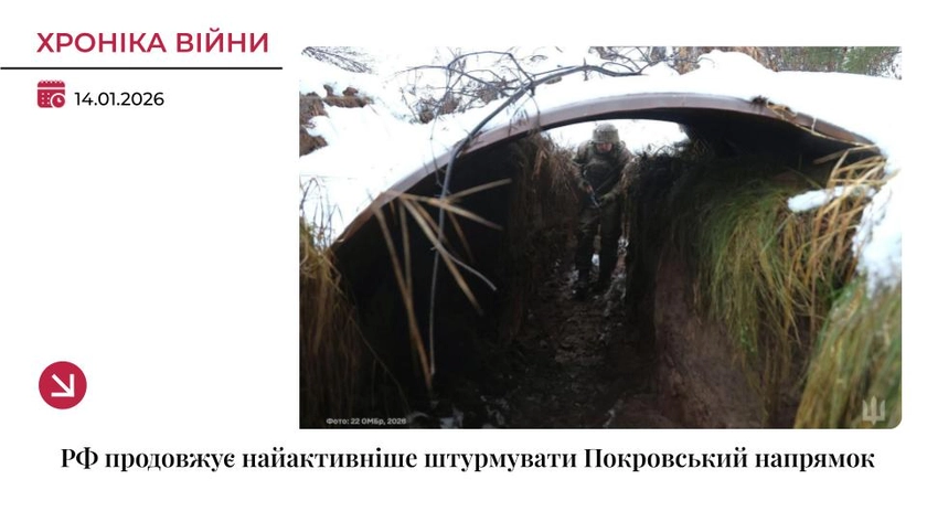 Хроніка війни: Покровський напрямок залишається епіцентром боїв