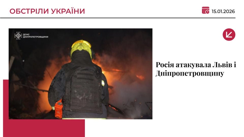 Росіяни вночі обстріляли Львів і Дніпропетровщину: є ушкодження
