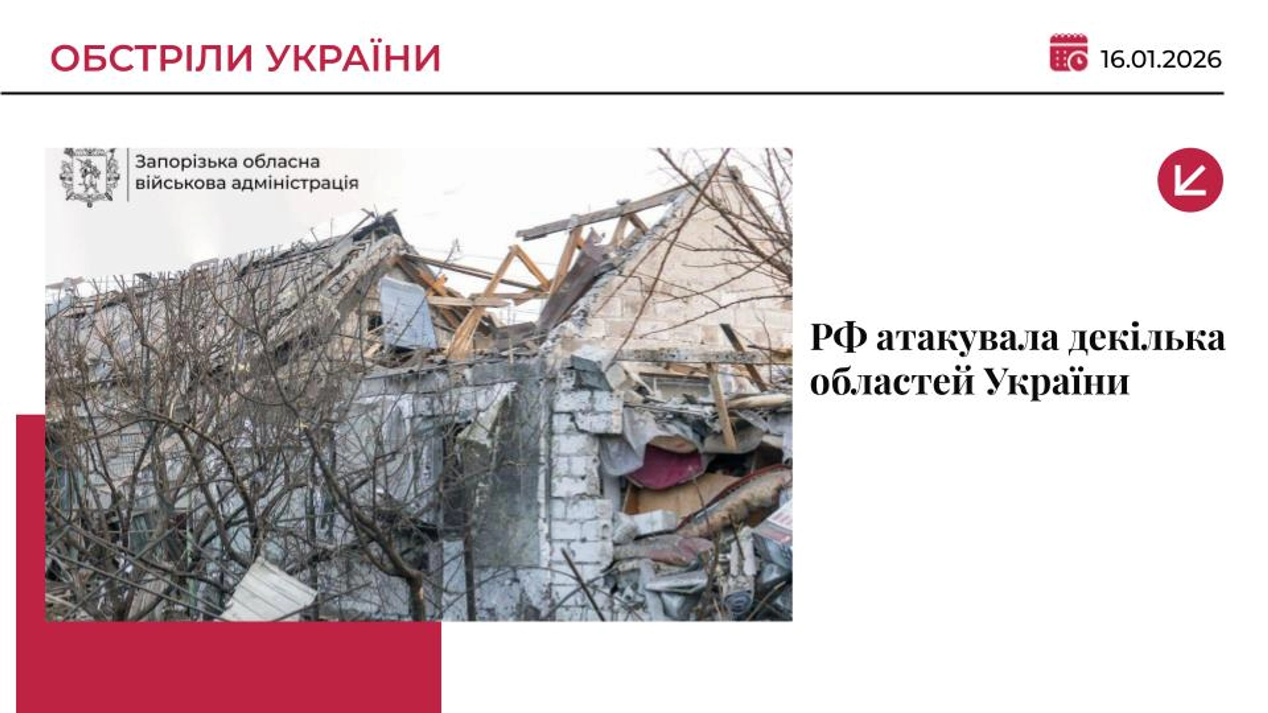 Російські війська атакували чотири області України балістичними ракетами та сотнями безпілотників