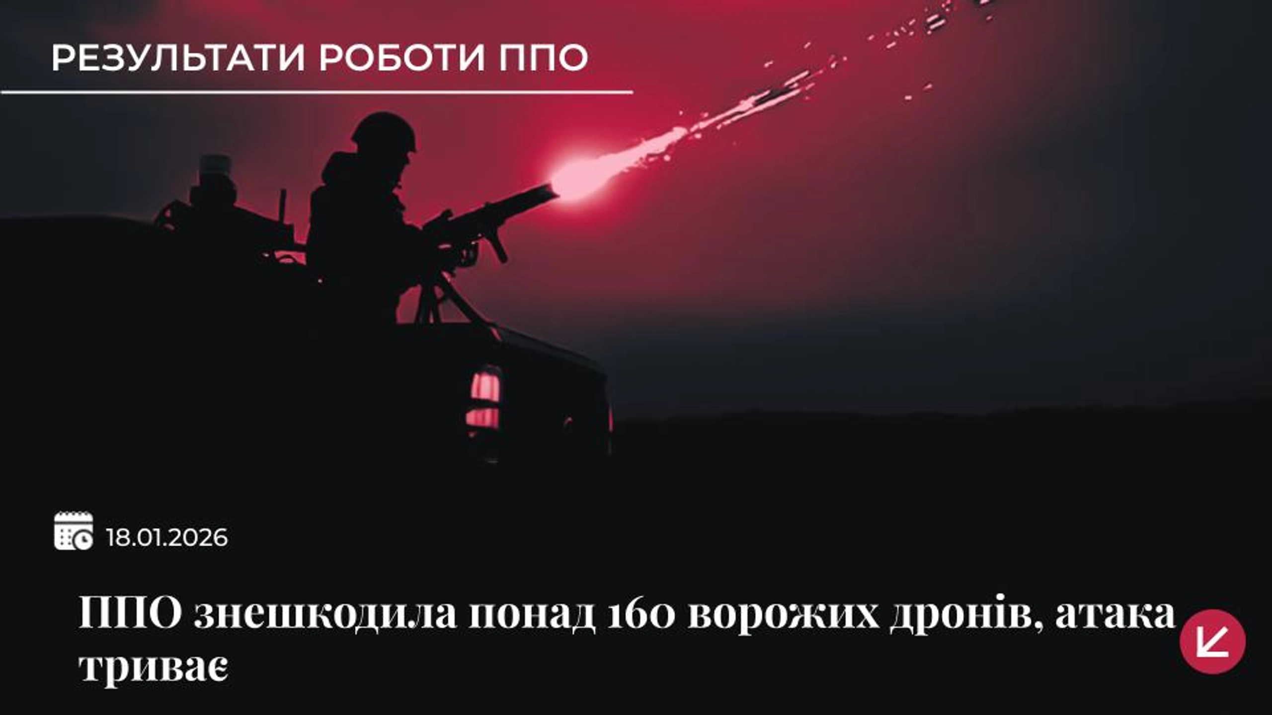 ППО за ніч знешкодила понад 160 російських БПЛА, атака триває