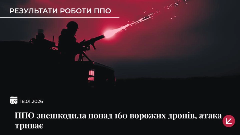 ППО за ніч знешкодила понад 160 російських БПЛА, атака триває
