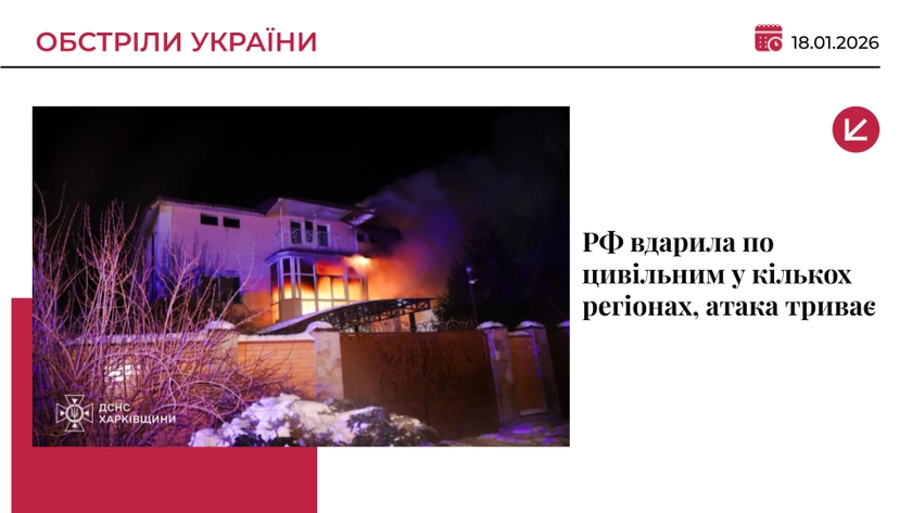 Росія знову вдарила по цивільній інфраструктурі кількох регіонів України, є загиблі