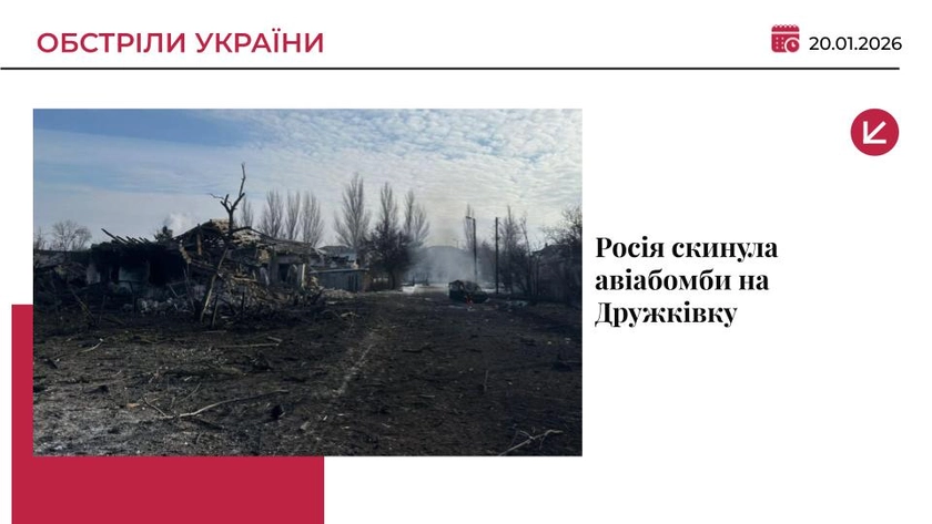 Росіяни скинули авіабомби на Дружківку на Донеччині: є постраждалі