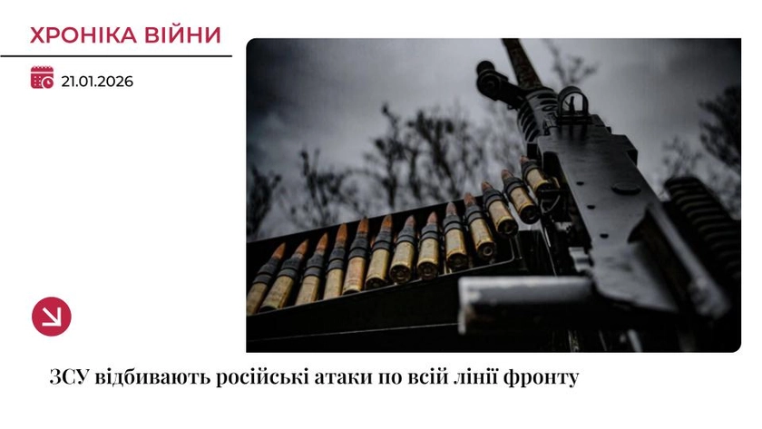Хроніка війни: Ворог зосереджує зусилля на Покровському напрямку
