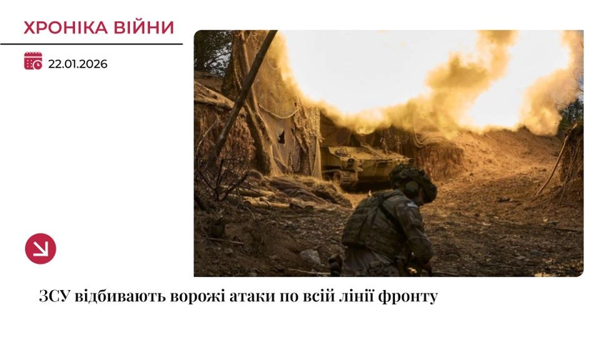 Хроніка війни: РФ продовжує тиснути на всіх ділянках фронту