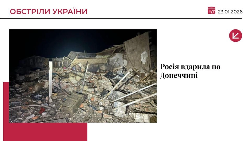 Через удар ворожих дронів по Черкаському в Донецькій області загинули четверо людей
