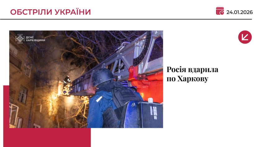 Росіяни вдарили по Харкову дронами: понад 30 постраждалих