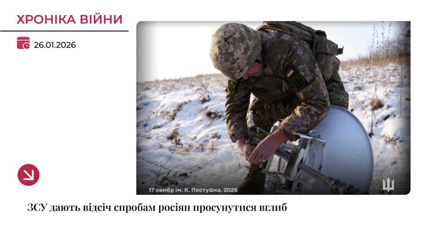 Хроніка війни: 129 атак ворога, найважче – на Покровському напрямку
