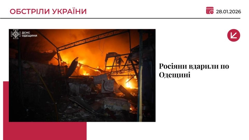 РФ атакувала припортову інфраструктуру та монастир на Одещині: є постраждалі