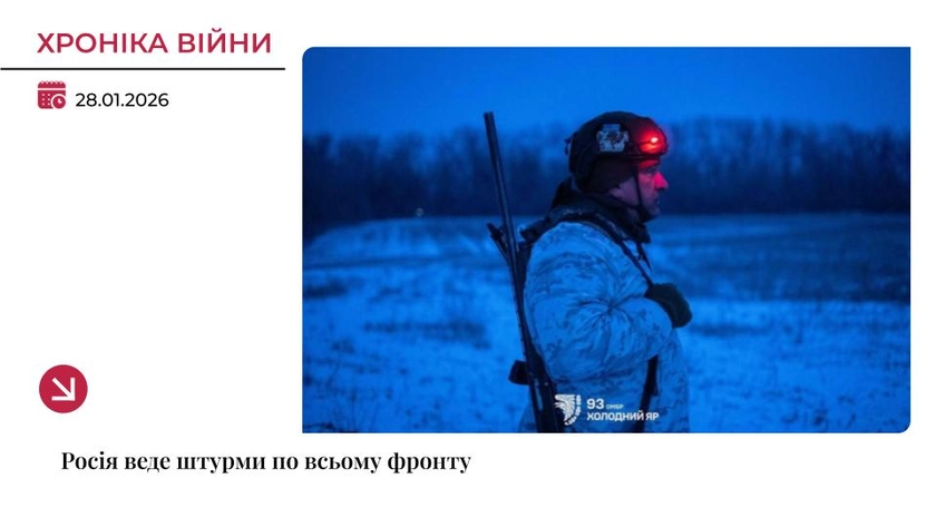 Хроніка війни: Армія РФ веде штурми по всьому фронту
