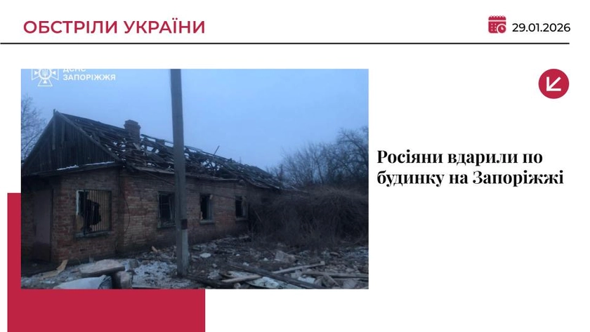 На Запоріжжі росіяни знищили будинок і поранили пенсіонера