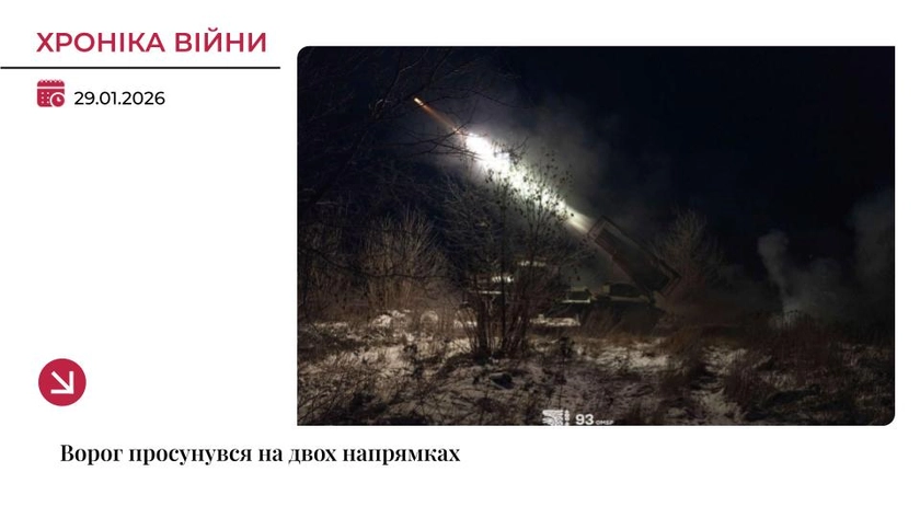 Хроніка війни: Росія просунулась у Донецькій та Запорізькій областях