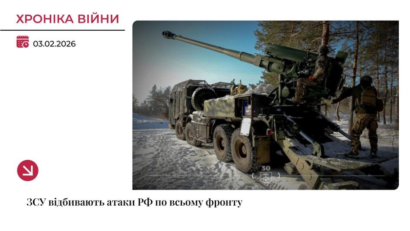 Хроніка війни: Покровський напрямок залишається епіцентром боїв