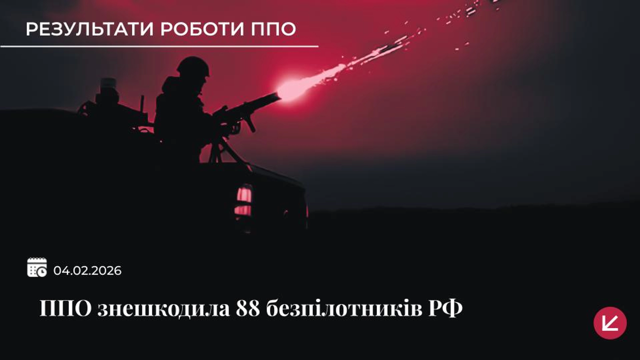 Сили ППО знешкодили 88 ворожих безпілотників під час нічної атаки