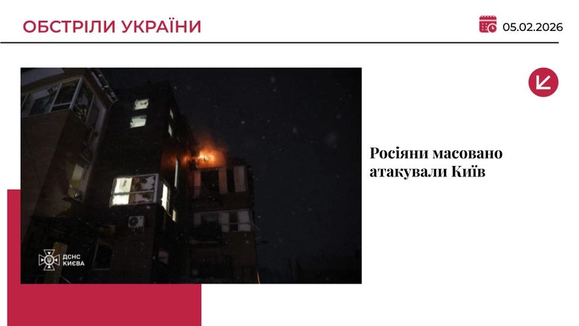 Росія масовано атакувала дронами Київ: є постраждалі