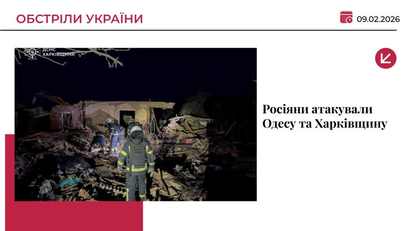 Росія атакувала дронами Одесу та Харківщину: є загиблі та постраждалі