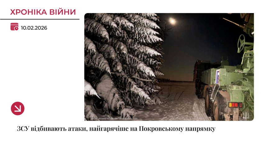 Хроніка війни: Ворог зосередив зусилля на Покровську та Гуляйполі