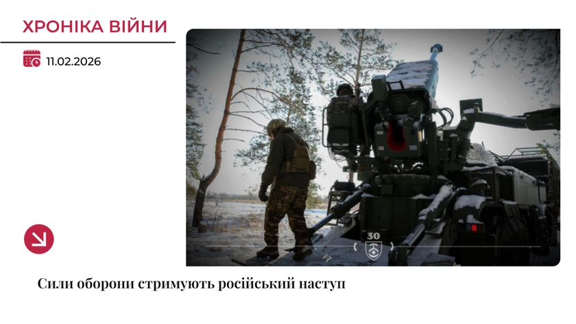 Хроніка війни: ЗСУ відбили десятки російських штурмів, боротьба триває