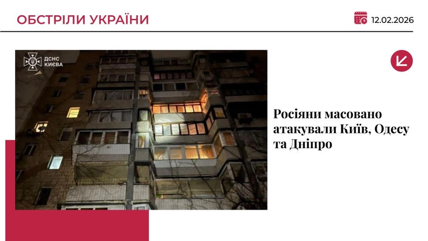 Росія масовано атакувала Київ, Одесу та Дніпро: є постраждалі