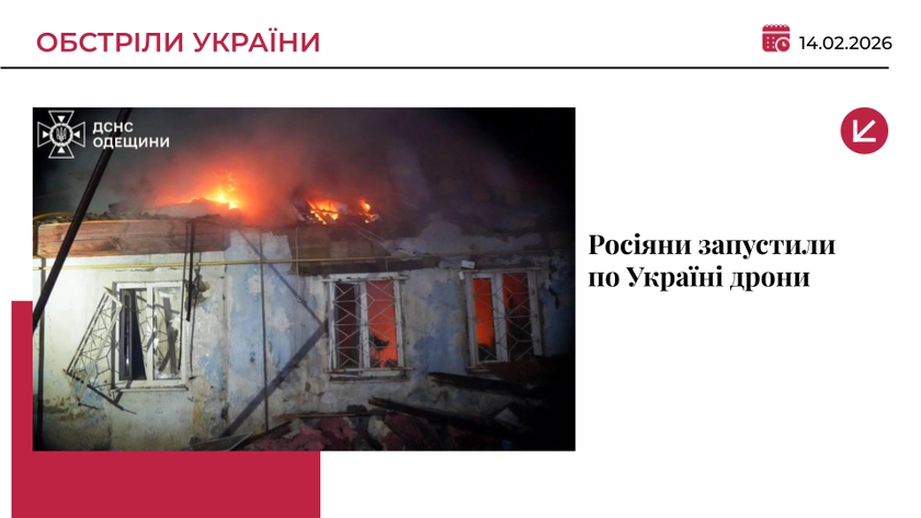 РФ атакувала дронами: в Одесі загинула жінка, на Київщині є постраждалі
