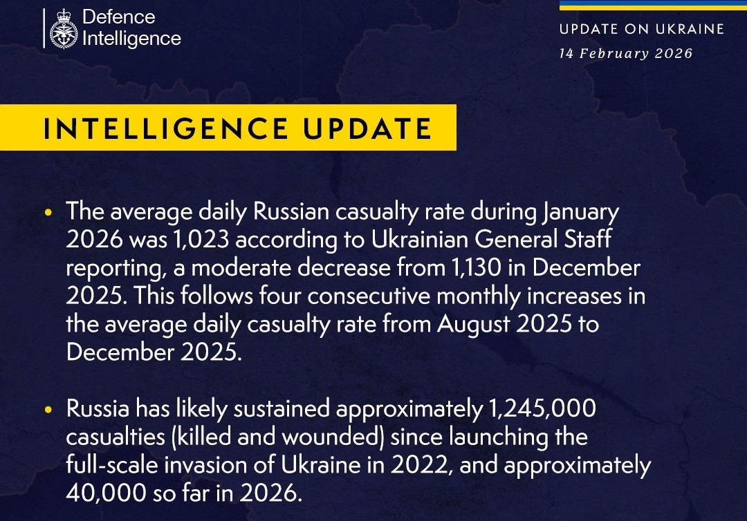 British Defence Intelligence Update Ukraine 14 February 2026