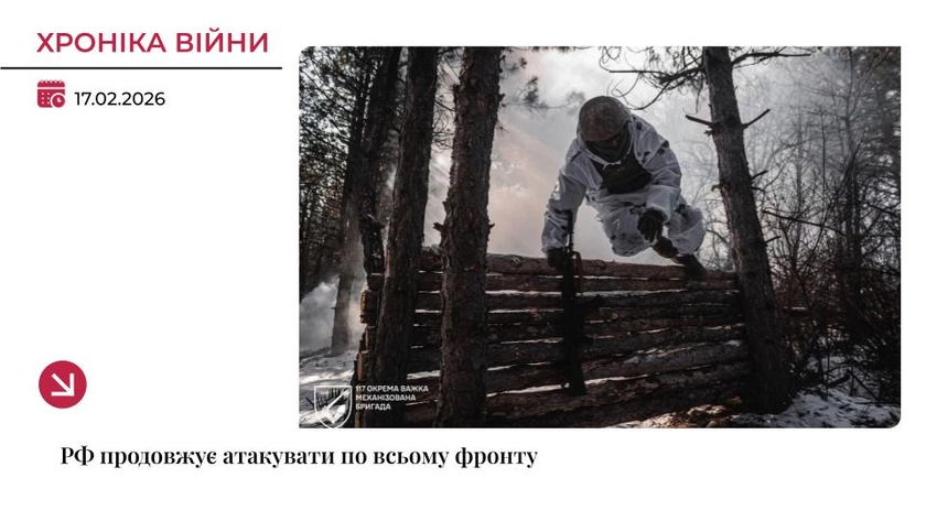 Хроніка війни: Армія РФ продовжує тиснути на всіх ділянках фронту