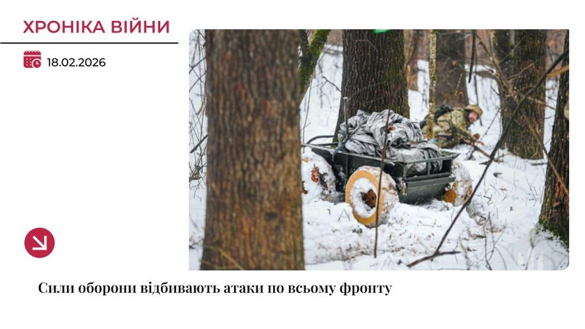 Хроніка війни: Бої не вщухають по всій лінії фронту, Росія продовжує наступ