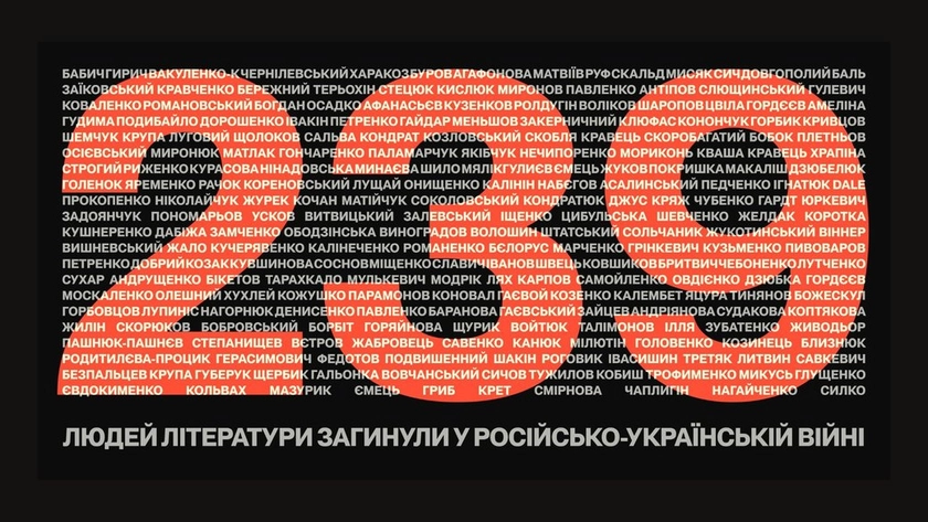 Стало відомо, скільки діячів літератури загинули в Україні від початку війни