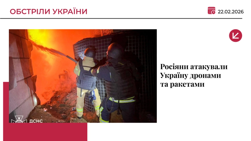 РФ завдала масованого удару: під обстрілами Київ, Миколаїв та Одещина