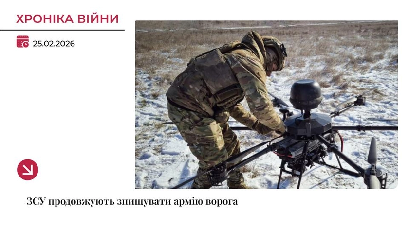 Хроніка війни: Українські військові відбили 143 атаки та знищили сотні дронів